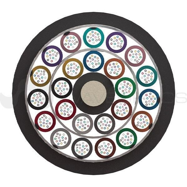 Loose Tube All Dielectric Cables WAVEOPTICS_EN